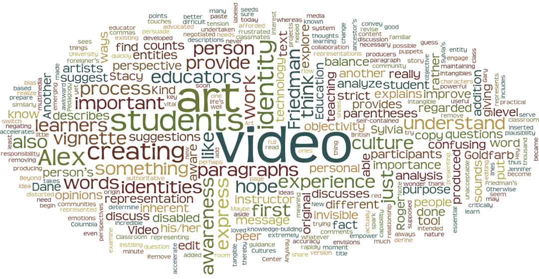 Tap or click on the word cloud to see the peer reviewed draft